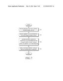 METHOD FOR CONTENT ADAPTATION BASED ON AMBIENT ENVIRONMENT OF ELECTRONIC     DEVICE AND ELECTRONIC DEVICE THEREOF diagram and image