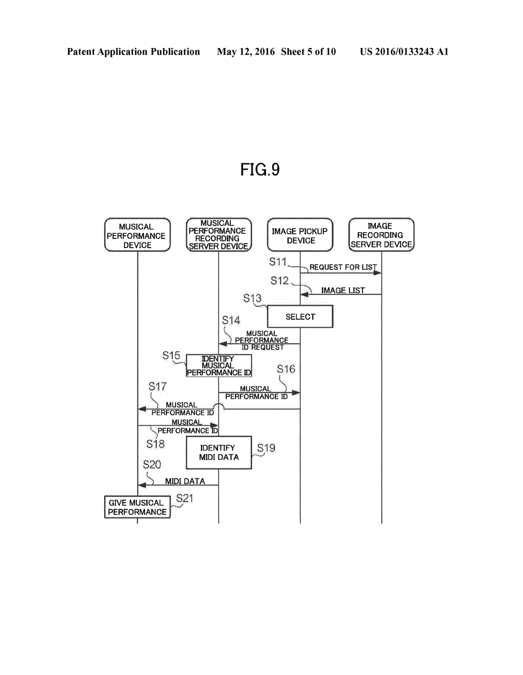 MUSICAL PERFORMANCE SYSTEM, MUSICAL PERFORMANCE METHOD AND MUSICAL     PERFORMANCE PROGRAM - diagram, schematic, and image 06