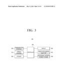 IMAGE DISPLAY APPARATUS, METHOD FOR DRIVING THE SAME, AND COMPUTER     READABLE RECORDING MEDIUM diagram and image