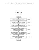 IMAGE DISPLAY APPARATUS, METHOD FOR DRIVING THE SAME, AND COMPUTER     READABLE RECORDING MEDIUM diagram and image