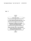 SPEECH SIGNAL PROCESSING METHOD AND SPEECH SIGNAL PROCESSING APPARATUS diagram and image