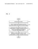 SPEECH SIGNAL PROCESSING METHOD AND SPEECH SIGNAL PROCESSING APPARATUS diagram and image