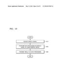 SPEECH SIGNAL PROCESSING METHOD AND SPEECH SIGNAL PROCESSING APPARATUS diagram and image