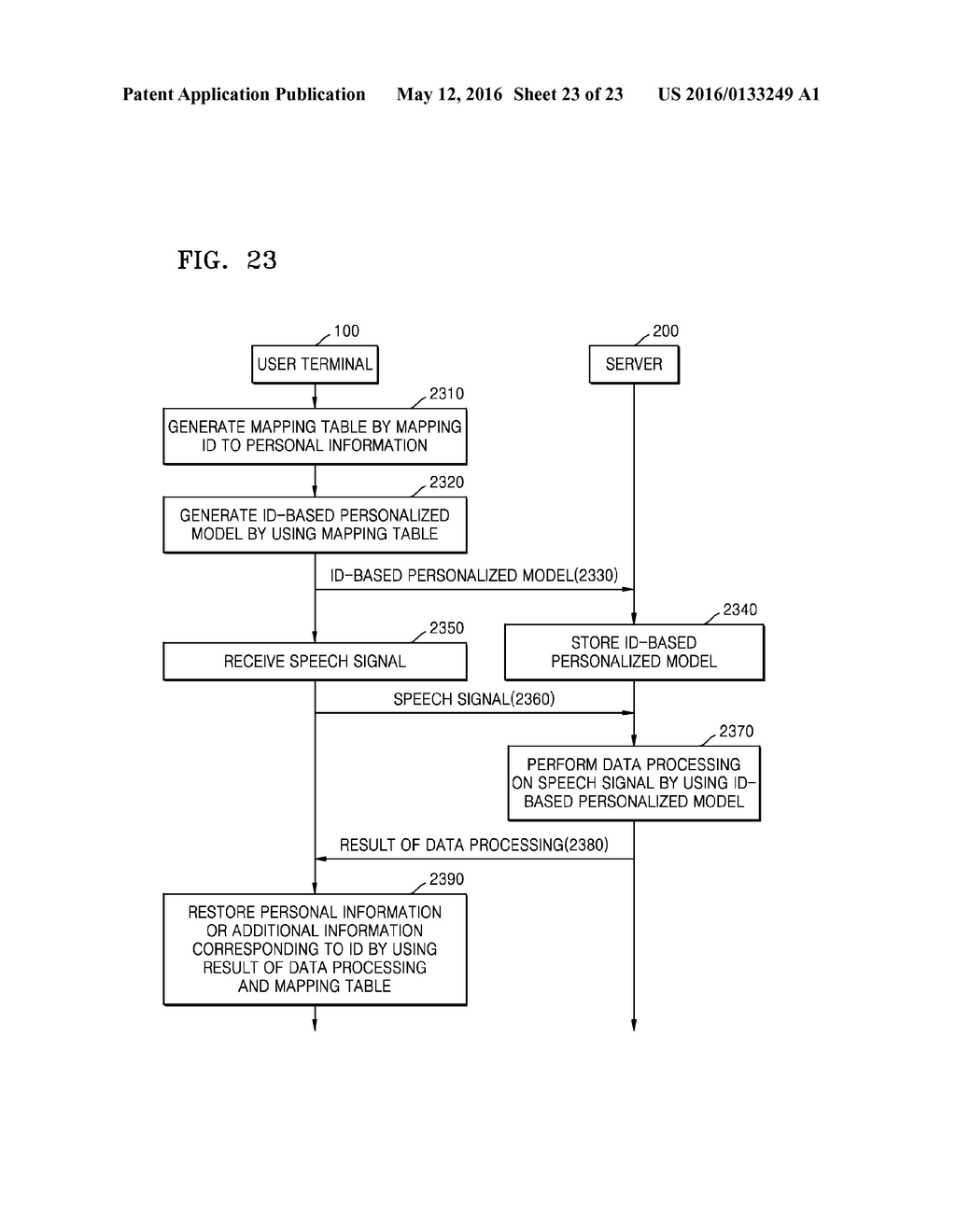 SPEECH SIGNAL PROCESSING METHOD AND SPEECH SIGNAL PROCESSING APPARATUS - diagram, schematic, and image 24