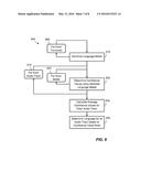 PROCESSING OF AUDIO DATA diagram and image