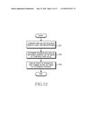 METHOD FOR DISPLAYING TEXT AND ELECTRONIC DEVICE THEREOF diagram and image