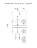 ENCODING DEVICE AND METHOD, DECODING DEVICE AND METHOD, AND PROGRAM diagram and image