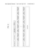 ENCODING DEVICE AND METHOD, DECODING DEVICE AND METHOD, AND PROGRAM diagram and image