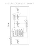 ENCODING DEVICE AND METHOD, DECODING DEVICE AND METHOD, AND PROGRAM diagram and image