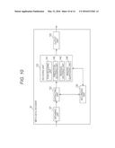 ENCODING DEVICE AND METHOD, DECODING DEVICE AND METHOD, AND PROGRAM diagram and image