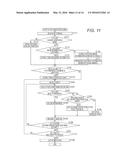 ENCODING DEVICE AND METHOD, DECODING DEVICE AND METHOD, AND PROGRAM diagram and image