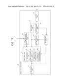 ENCODING DEVICE AND METHOD, DECODING DEVICE AND METHOD, AND PROGRAM diagram and image