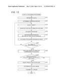 ENCODING DEVICE AND METHOD, DECODING DEVICE AND METHOD, AND PROGRAM diagram and image