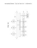 ENCODING DEVICE AND METHOD, DECODING DEVICE AND METHOD, AND PROGRAM diagram and image