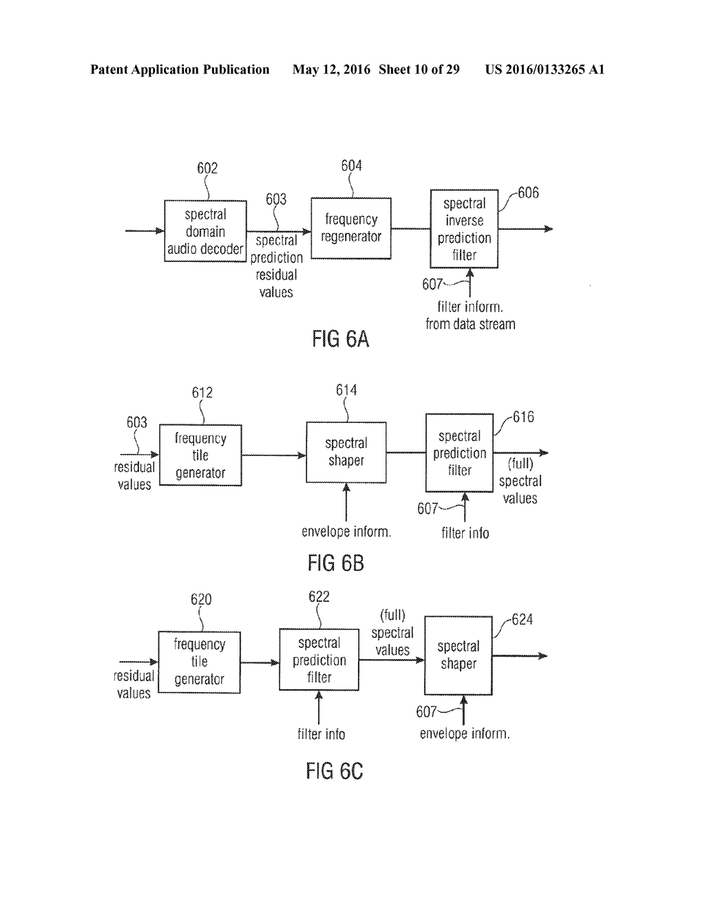 APPARATUS AND METHOD FOR ENCODING OR DECODING AN AUDIO SIGNAL WITH     INTELLIGENT GAP FILLING IN THE SPECTRAL DOMAIN - diagram, schematic, and image 11