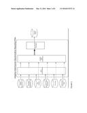 ADAPTIVE INTERCHANNEL DISCRIMINATIVE RESCALING FILTER diagram and image