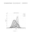 ADAPTIVE INTERCHANNEL DISCRIMINATIVE RESCALING FILTER diagram and image