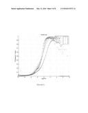 ADAPTIVE INTERCHANNEL DISCRIMINATIVE RESCALING FILTER diagram and image