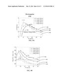 STRUCTURE POSITIONED BETWEEN MAGNETIC POLE AND NEAR-FIELD TRANSDUCER diagram and image