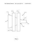 WRITE POLE CONFIGURATION diagram and image