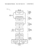 MULTIMEDIA CONTENT DURATION MANIPULATION diagram and image