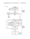 MULTIMEDIA CONTENT DURATION MANIPULATION diagram and image