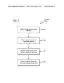 VIDEO CONTENT ALIGNMENT diagram and image