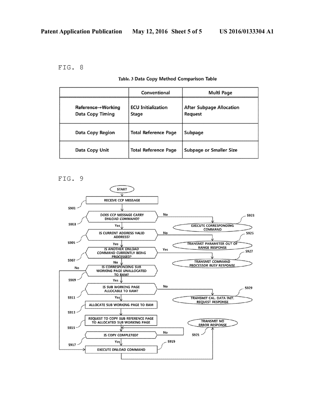 CALIBRATION MEMORY CONTROL METHOD AND APPARATUS OF ELECTRONIC CONTROL UNIT - diagram, schematic, and image 06