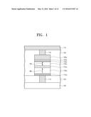 MAGNETIC MEMORY DEVICE AND METHOD OF MANUFACTURING THE SAME diagram and image