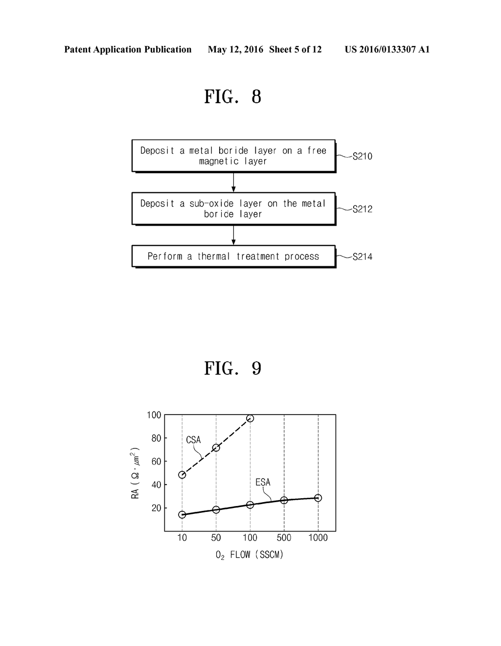 MAGNETIC MEMORY DEVICE AND METHOD OF MANUFACTURING THE SAME - diagram, schematic, and image 06