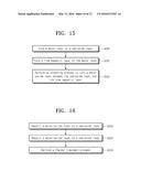 MAGNETIC MEMORY DEVICE AND METHOD OF MANUFACTURING THE SAME diagram and image