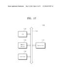 MAGNETIC MEMORY DEVICE AND METHOD OF MANUFACTURING THE SAME diagram and image