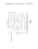 RANDOM TELEGRAPH SIGNAL NOISE REDUCTION SCHEME FOR SEMICONDUCTOR MEMORIES diagram and image