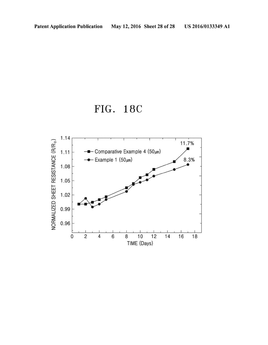 NANOSTRUCTURE, METHOD OF PREPARING THE SAME, AND PANEL UNITS COMPRISING     THE NANOSTRUCTURE - diagram, schematic, and image 29