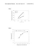 INSULATING HEAT-CONDUCTIVE SHEET diagram and image