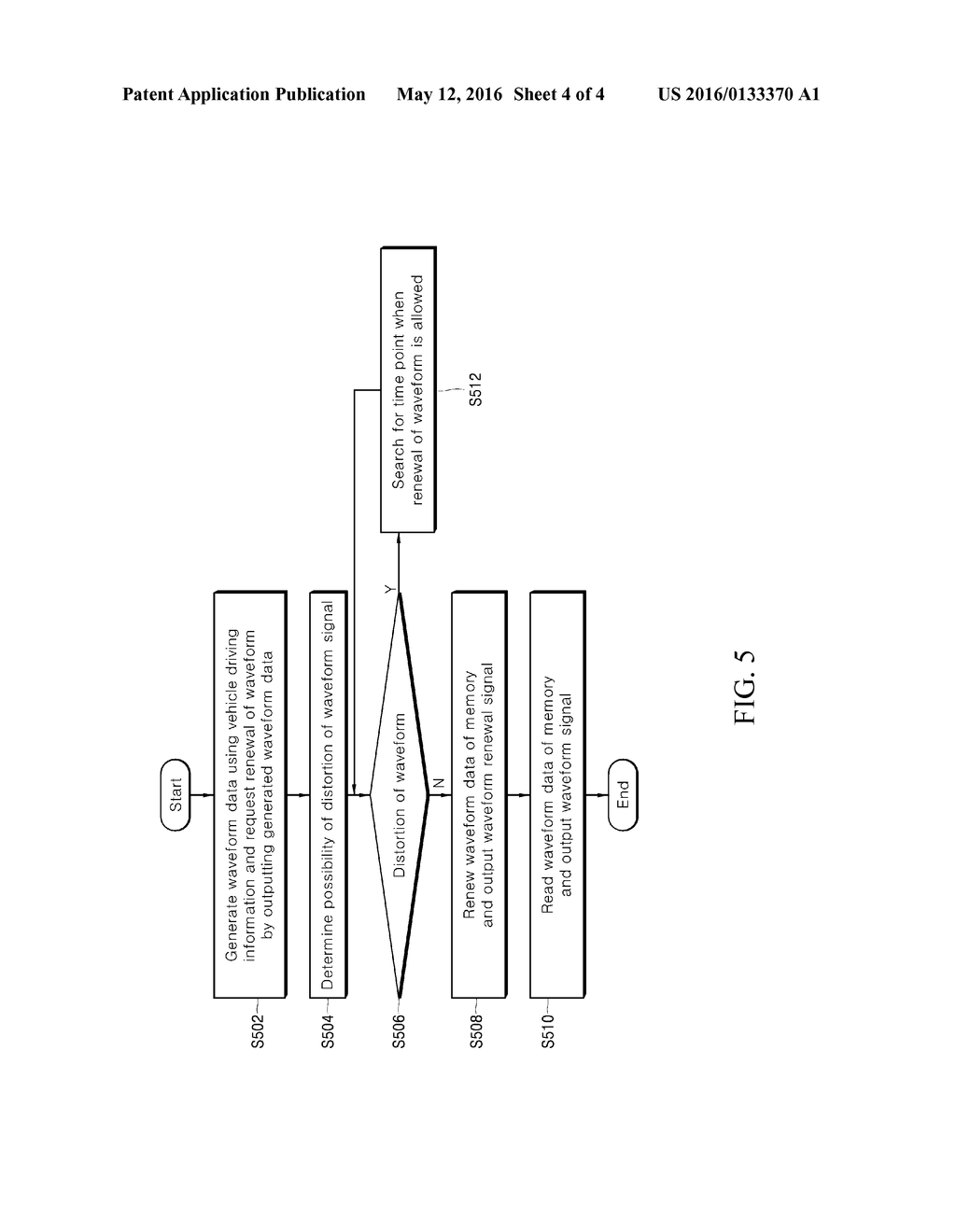 WAVEFORM SIGNAL OUTPUT DEVICE AND METHOD FOR DRIVING SOLENOID VALVE - diagram, schematic, and image 05