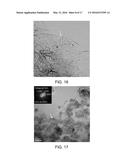 Block-Type Supercapacitors and Fabricating Method for the Same, Graphene     Oxide-Metal Oxide Composite and Synthesizing Method for the Composite diagram and image