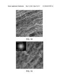 Block-Type Supercapacitors and Fabricating Method for the Same, Graphene     Oxide-Metal Oxide Composite and Synthesizing Method for the Composite diagram and image