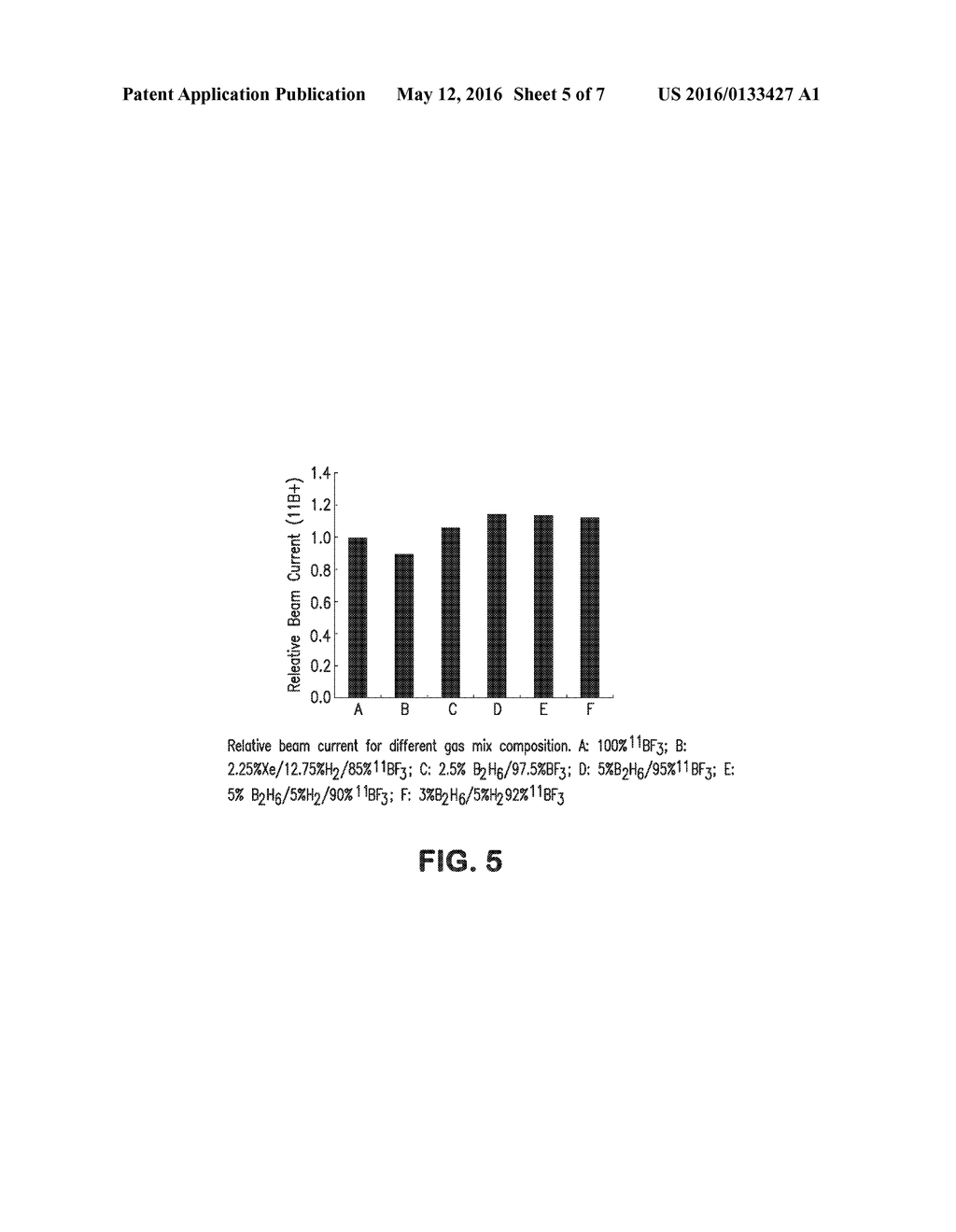 BORON-CONTAINING DOPANT COMPOSITIONS, SYSTEMS AND METHODS OF USE THEREOF     FOR IMPROVING ION BEAM CURRENT AND PERFORMANCE DURING BORON ION     IMPLANTATION - diagram, schematic, and image 06