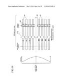 CHARGED PARTICLE BEAM EXPOSURE APPARATUS SUITABLE FOR DRAWING ON LINE     PATTERNS, AND EXPOSURE METHOD USING THE SAME diagram and image