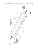 SPUTTERING SYSTEM AND METHOD FOR HIGHLY MAGNETIC MATERIALS diagram and image