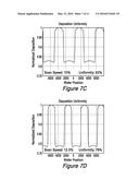 SPUTTERING SYSTEM AND METHOD FOR HIGHLY MAGNETIC MATERIALS diagram and image