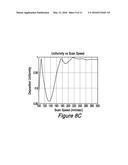 SPUTTERING SYSTEM AND METHOD FOR HIGHLY MAGNETIC MATERIALS diagram and image