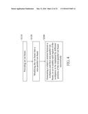 METHOD FOR ION IMPLANTATION diagram and image