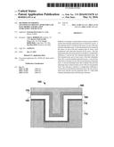 METHODS OF FORMING TITANIUM-ALUMINUM LAYERS FOR GATE ELECTRODES AND     RELATED SEMICONDUCTOR DEVICES diagram and image