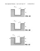 METHODS OF FORMING TITANIUM-ALUMINUM LAYERS FOR GATE ELECTRODES AND     RELATED SEMICONDUCTOR DEVICES diagram and image