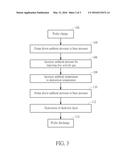 METHOD FOR FABRICATING SEMICONDUCTOR DEVICE diagram and image