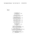 FABRICATION METHOD OF SEMICONDUCTOR PIECE diagram and image