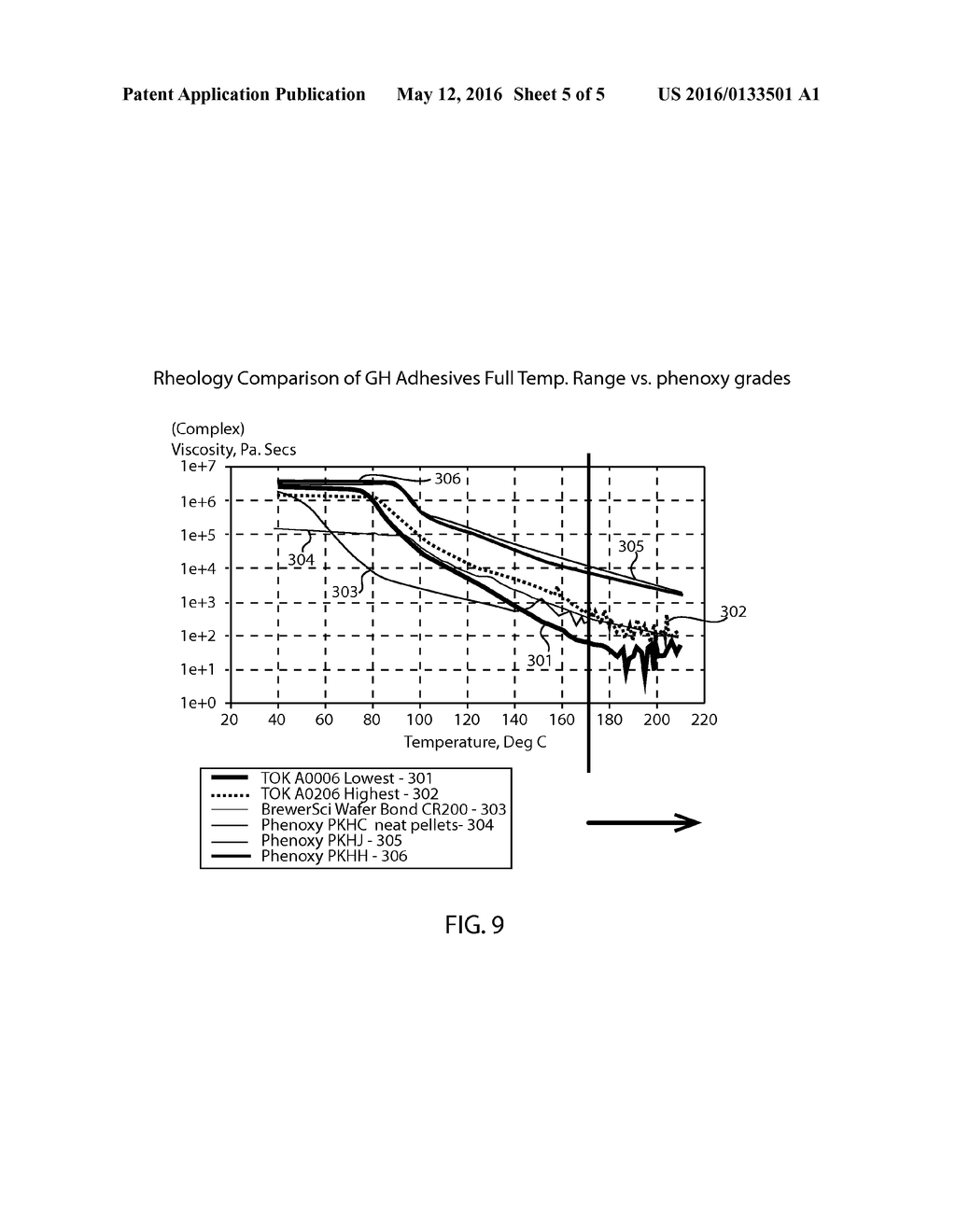 LOW TEMPERATURE ADHESIVE RESINS FOR WAFER BONDING - diagram, schematic, and image 06