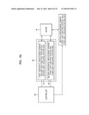 WAFER TRANSFER ROBOT, METHOD OF CONTROLLING THE SAME, AND METHOD OF     MANUFACTURING A SEMICONDUCTOR DEVICE USING THE SAME diagram and image